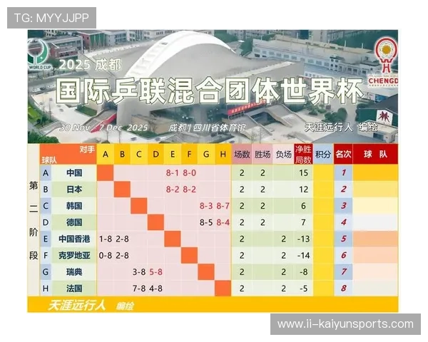 中国乒乓球公开赛涌现多位黑马选手 中国乒乓球公开赛涌现多位黑马选手
